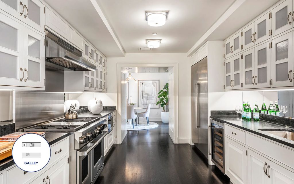 Galley kitchen layout